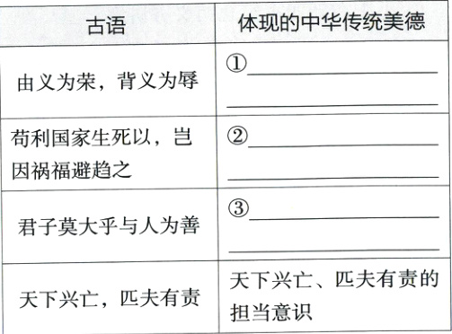 天下兴亡匹夫有责的天下兴亡 匹夫有责担当意识
