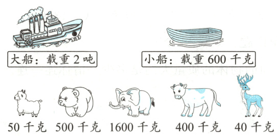 50千克500千克1600千克400千克40千克