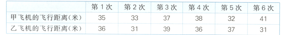 甲飞机的飞行距离米413533373832乙飞机的飞行距离米363139363731