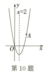 第10题