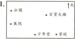 医院少年宫学校