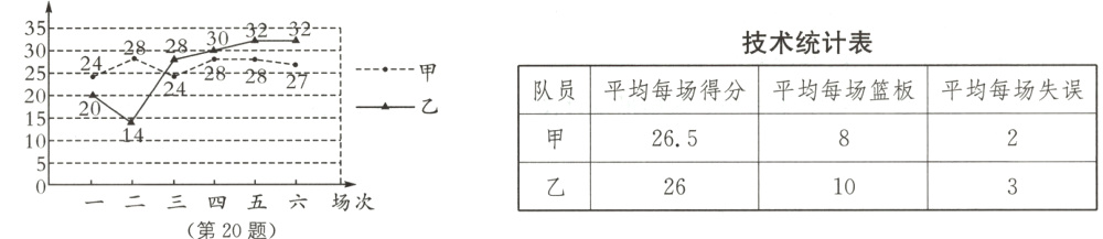 26100二三四五六场次第20题