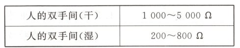 人的双手间千1000~5000Ω人的双手间湿200~800Ω