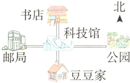 公园邮局豆豆家