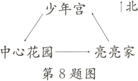 亮亮家中心花园第8题图