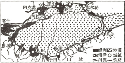 础绿洲沙漠沼泽o城镇河流铁路