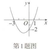 第1题图