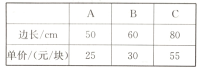 边长cm506080单价元块253055