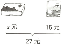 x元15元27元