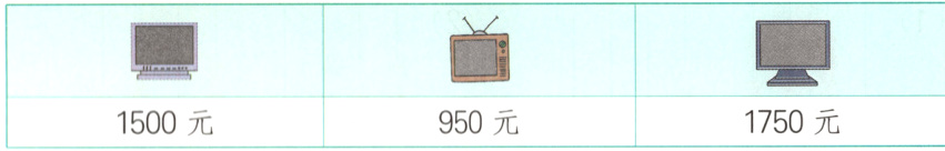 1750元950元1500元