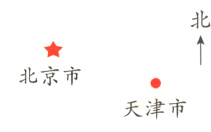 北京市天津市