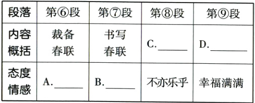 态度不亦乐乎幸福满满AB情感