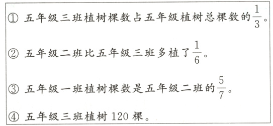 五年级三班植树120棵