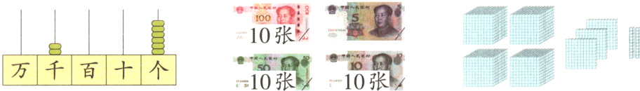 10张万千百十个−10张