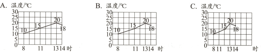 101010111314时111314时8111314