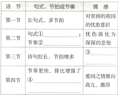 第四节高亢激昂