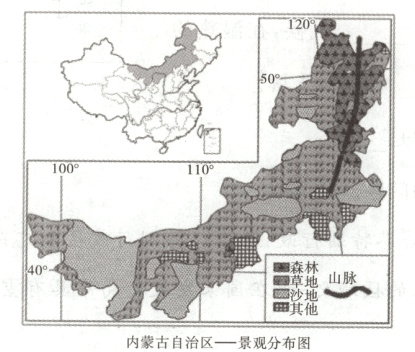 内蒙古自治区景观分布图