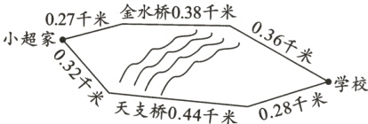 03学校028千米天支桥044千米
