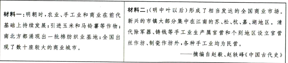 现了数十座较大的商业城市一摘编自赵毅赵轶峰《中国古代史》