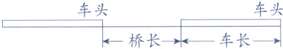 车头车头桥长车长