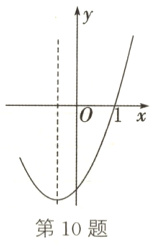 第10题