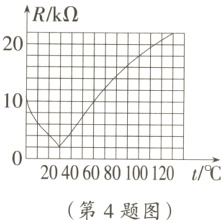 20406080100120t/°C第4题图