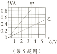 0∠12;45UIV第5题图