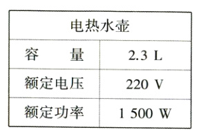 额定电压220V额定功率1500W
