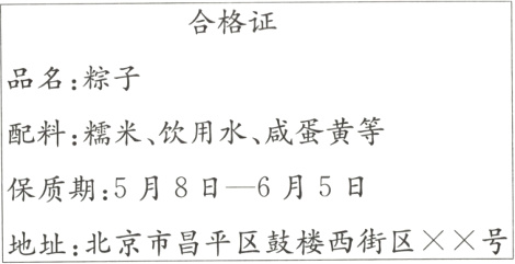 地址北京市昌平区鼓楼西街区号