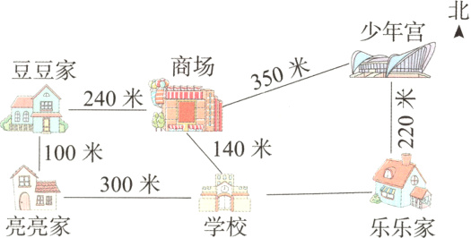 300米硾田学校亮亮家乐乐家