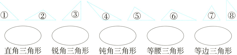 直角三角形锐角三角形钝角三角形等腰三角形等边三角形