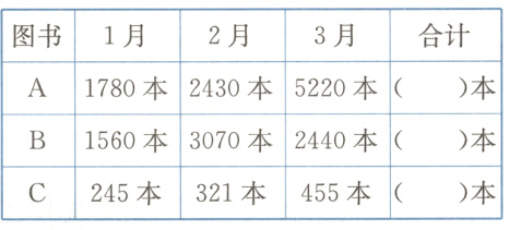 本C245本321本455本