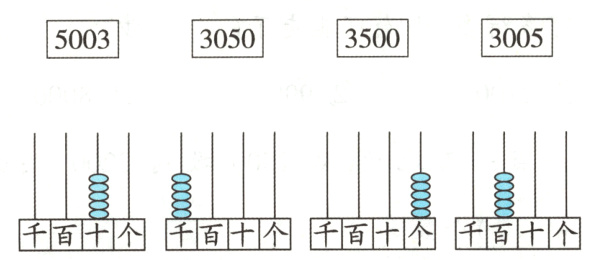 百十个千百十个