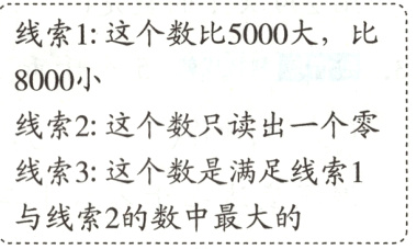 与线索2的数中最大的