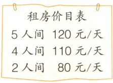 4人间110元天2人间80元天