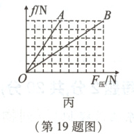 第19题图