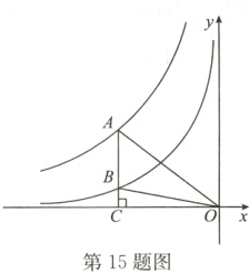 第15题图