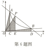 第6题图