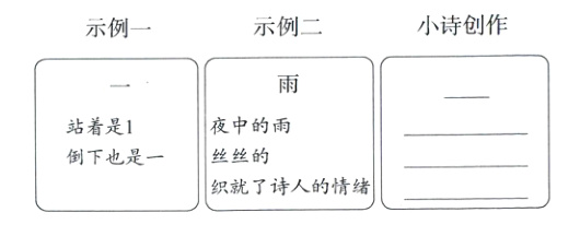 织就了诗人的情绪