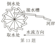 取水处水流方向第13题
