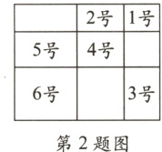 3号6号第2题图