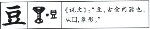 说文豆古食肉器也从口象形