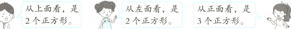 从上面看是从正面看是2个正方形2个正方形3个正方形