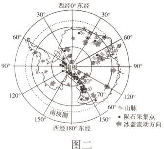 150西西径180东东经150五方向图二