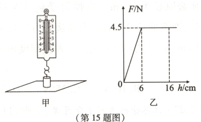 16h/cm第15题图