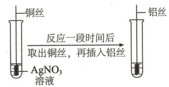 取出铜丝 再插入铝丝鄱AgNO溶液
