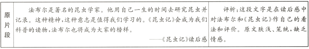 法和评价原文肤浅笼统缺乏科普的读物法布尔也将成为大家的榜样昆虫记读后感情感