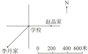 0200400600米李丹家