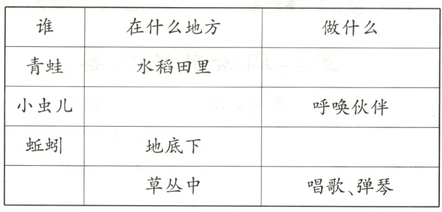 草丛中唱歌弹琴