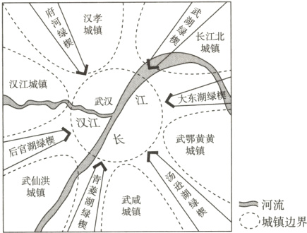 城镇河流亠城镇边界